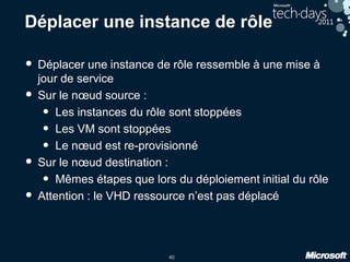 40
Déplacer une instance de rôle
• Déplacer une instance de rôle ressemble à une mise à
jour de service
• Sur le nœud source :
• Les instances du rôle sont stoppées
• Les VM sont stoppées
• Le nœud est re-provisionné
• Sur le nœud destination :
• Mêmes étapes que lors du déploiement initial du rôle
• Attention : le VHD ressource n’est pas déplacé
 