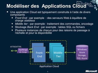 9
Modéliser des Applications Cloud
• Une application Cloud est typiquement construite à l’aide de divers
composants
• Front End : par exemple : des serveurs Web à équilibre de
charge stateless
• Middle tier : par exemple : traitement des commandes, encodage
• Stockage Back End : par exemple : tables SQL ou fichiers
• Plusieurs instances de chacun pour des raisons de passage à
l’échelle et pour la disponibilité
Front-
End
Application Cloud
Front-
End
HTTP/HTTPS
 