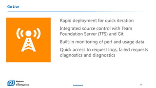 Go Live

Confidential

12

 