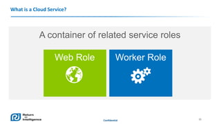 What is a Cloud Service?

Confidential

15

 