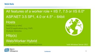 Web Role

Confidential

16

 