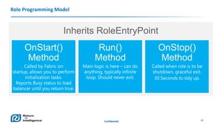 Role Programming Model

Confidential

18

 