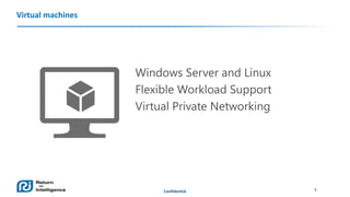 Virtual machines

Confidential

6

 