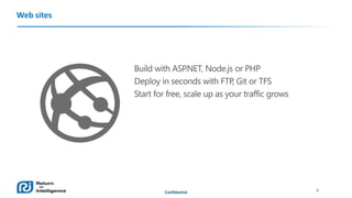 Web sites

Confidential

9

 