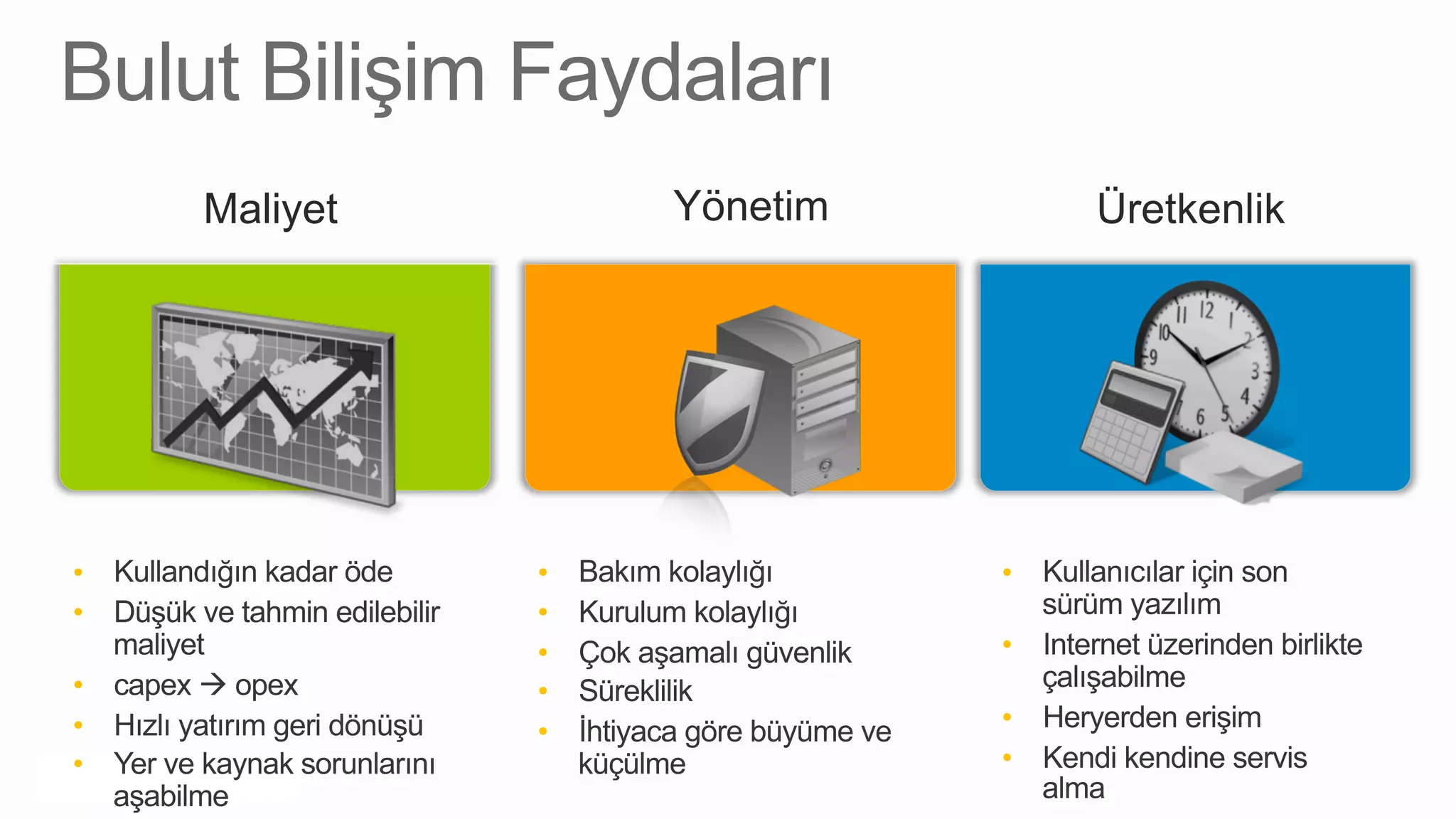 Yönetim

Maliyet

• 
• 
• 
• 
• 

• 
• 
• 
• 
• 

Üretkenlik

• 
• 
• 
• 

 