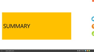 www.aditi.com
SUMMARY
20
 