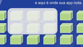 e aqui é onde sua app roda.
 