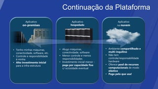 Continuação da Plataforma
          Aplicativo                        Aplicativo                      Aplicativo
        on-premises                        hospedado                       na nuvem




• Tenho minhas máquinas,          • Alugo máquinas,                • Ambiente compartilhado e
  conectividade, software, etc.     conectividade, software          multi-inquilino
• Controle e responsibilidade     • Menor controle e menos         • Não tem
  é minha                           responsibilidades                controle/responsabilidade
• Alto investimento inicial       • Investimento inicial menor -     hardware
  para a infra-estrutura            paga por capacidade fixa       • Oferece pool de recursos
                                    c/ ociosidade eventual           computacionais de modo
                                                                     elástico
                                                                   • Paga pelo que usa!
 