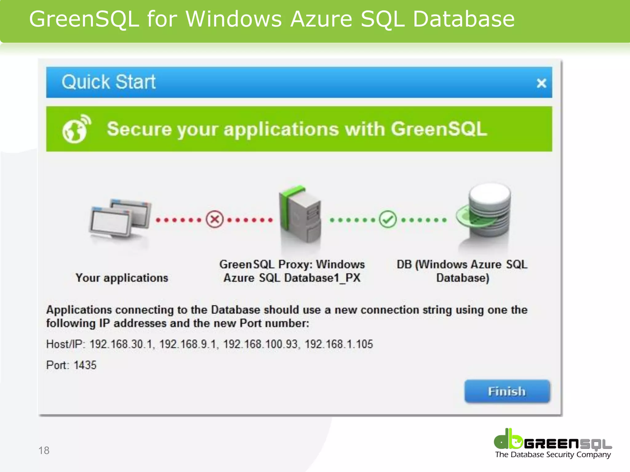 GreenSQL for Windows Azure SQL Database




18
 