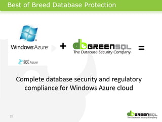 Best of Breed Database Protection




                   +                        =

     Complete database security and regulatory
       compliance for Windows Azure cloud


22
 