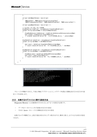 };

                 string[] tableNamesToCreate = new string[]
                 {
                     "WADLogsTable", "WADDiagnosticInfrastructureLogsTable",
                     "WADPerformanceCountersTable", "WADWindowsEventLogsTable", "WADDirectoriesTable" };

                 string[] queueNamesToCreate = new string[] { };

                 // コンテナ、テーブル、キューを作成
                 CloudBlobClient blobClient = storageAccount.CreateCloudBlobClient();
                 foreach (string containerName in containerNamesToCreate)
                 {
                     CloudBlobContainer blobContainer = blobClient.GetContainerReference(containerName);
                     bool created = blobContainer.CreateIfNotExist();
                     if (created) Console.WriteLine("{0} : コンテナを作成しました。", containerName);
                 }

                 CloudTableClient tableClient = storageAccount.CreateCloudTableClient();
                 foreach (string tableName in tableNamesToCreate)
                 {
                     bool result = tableClient.CreateTableIfNotExist(tableName);
                     if (result) Console.WriteLine("{0} : テーブルを作成しました。", tableName);
                 }

                 CloudQueueClient queueClient = storageAccount.CreateCloudQueueClient();
                 foreach (string queueName in queueNamesToCreate)
                 {
                     CloudQueue queue = queueClient.GetQueueReference(queueName);
                     bool result = queue.CreateIfNotExist();
                     if (result) Console.WriteLine("{0} : キューを初期化しました。", queueName);
                 }

             }
        }
    }




   ストレージの準備ができたら、今度は Web アプリケーションに、ログデータ収集と自動転送を行わせるための設
 定コードを追加します。


2.5.3   収集するログファイルに関する設定方法
   Diagnostic Monitor による監視を行うためには、以下 2 つの設定が必要です。


   ・        データをローカルマシン内で収集させるための設定
   ・        それを Azure ストレージに自動転送させるための設定


   収集するログの種類ごとに、設定可能な項目が尐しずつ異なりますが、簡単に書くと、以下のような項目が設定
 できます。




                                                                                                                 p.31
                            © 2010 Microsoft Corporation. All rights reserved. / Microsoft Consulting Services Japan
                                                       本書の全部または一部の無断複製・転載及び商用利用等を禁じます。
 