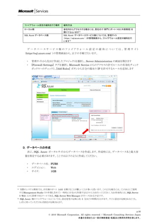 ファイアウォール設定の緩和を行う場所                緩和方法
     ローカル側                             会社内からアクセスする場合には、貴社の IT 部門にポート 1433（外部発信）を
                                       開けてもらいます14
     SQL Azure データベース側                 SQL Azure データベースサービス側については、管理サイト
                                       （https://sql.azure.com/ ）の管理画面から、ファイアウォール設定の緩和を行
                                       います15


      データベースサービス側のファイアウォール設定の緩和については、管理サイト
     （https://sql.azure.com/ ）の管理画面から、以下の手順で行います。


      ・   管理サイトから先ほど作成したプロジェクトを選択し、Server Administration の画面を開きます
      ・   [Firewall Settings] タブを選択し Microsoft Service からのアクセスの許可ルールの有効化チェック
          ボックスへのチェックと、[Add Rules] ボタンから自分の端末の IP を許可するルールを追加します




     D. データベースの作成
      次に、SQL Azure ポータルサイトからデータベースを作成します。作成時には、データベース名と最大容
     量を指定する必要があります。ここでは以下のように作成してください。


      ・   データベース名： PUBS
      ・   エディション：  Ｗｅｂ
      ・   サイズ：     １GB




14 実際のシステム開発では、自社側のポート 1433 を開けることが難しいことが多いと思います。このような場合には、（このあとにご説明
  する Management Studio での作業も含めて）一時的に自宅から作業するなどの工夫を行ってください。なお将来的には、SQL Server
  を Web 上から管理できるツールである、SQL Server Web Manager がリリースされる予定です。
15 SQL Azure 側のファイアウォールについては、設定変更の反映に約 5 分ほどの時間がかかります。すぐに設定が反映されなくても、

  しばらく待っていただければ設定が反映されます。



                                                                                                              p.50
                         © 2010 Microsoft Corporation. All rights reserved. / Microsoft Consulting Services Japan
                                                    本書の全部または一部の無断複製・転載及び商用利用等を禁じます。
 