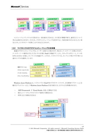 コンピューティングシステムの全部または一部を他社に任せると、その部分の構築や保守、運用などについて
 考える必要がなくなります。そのため、クラウドコンピューティングを活用すると、当該企業が本当に注力したい部
 分にのみ、ビジネスリソースを割くことができるようになります。


1.2.2   マイクロソフトのクラウドコンピューティングの全体像
   最適なクラウドコンピューティングは、ユーザー企業ごとに異なります。例えば、メールサーバーを例にとります。
 メールサーバーの運用などをしたくない中小企業は SaaS が最適です。しかし、セキュリティポリシー上、メールを
 社外に出せない企業は、オンプレミスが最適です。このため、マイクロソフトでは、オンプレミス型とクラウド型の 2
 通りのシナリオを提供しています。




   Windows Azure Platform は、マイクロソフトの PaaS 型のクラウドサービスです。自社開発アプリケーションを
 載せるプラットフォームとして Windows Azure Platform を見た場合には、以下のような特徴があります。


   ・    .NET Framework や Visual Studio を使った開発ができる
   ・    煩わしいハードウェアやミドルウエア運用から解放される
   ・    利用に応じた課金がなされる




                                                                                                         p.6
                   © 2010 Microsoft Corporation. All rights reserved. / Microsoft Consulting Services Japan
                                              本書の全部または一部の無断複製・転載及び商用利用等を禁じます。
 