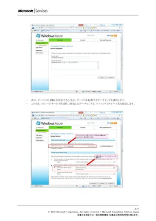 ・   次に、サービスの URL を決定するとともに、サービスを配置するデータセンタを選択します。
・   このとき、ストレージサービス作成時に作成したデータセンタと、アフィニティグループ名を指定します。




                                                                                                p.57
           © 2010 Microsoft Corporation. All rights reserved. / Microsoft Consulting Services Japan
                                      本書の全部または一部の無断複製・転載及び商用利用等を禁じます。
 