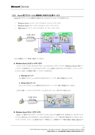 1.2.3    Azure 用アプリケーション開発時に利用する主要サービス
   Azure 用アプリケーションを開発する場合には、主に以下 3 つのサービスを利用します。


   ・     Windows Azure コンピュートサービス（以下、コンピュートサービス）
   ・     Windows Azure ストレージサービス（以下、ストレージサービス）
   ・     SQL Azure データベースサービス（以下、データベースサービス）




   これらの概要について簡単に解説していきます。


  A. Windows Azure コンピュートサービス
        コンピュートサービスは、カスタムアプリケーションのホスティングサービスです。Windows Server OS のベ
    ースイメージが提供され、そこにカスタムアプリケーションを載せて実行することができます。コンピュートサー
    ビスには、大別して 2 種類の OS ベースイメージがあります。


          a. Web Role サーバー
         主に Web アプリケーションをホストするためのサーバーです。IIS が搭載されています。


          b. Worker Role サーバー
         主にバッチアプリケーションを動作させるためのサーバーです。IIS が搭載されていません。


        これらの OS ベースイメージにアプリケーションをインストールし、実行させて使用します。




  B. Windows Azure ストレージサービス
        Azure 上で動作するアプリケーションやサービスは、セキュリティ確保のため、基本的にローカルのファイル
    システムに書き込むことができません。それに代わるものとして、データ保存用に提供されているのが、ストレ
    ージサービスです。ストレージに格納できるデータ構造として、3 種類のデータ構造（Blob, Table, Queue）が




                                                                                                           p.7
                     © 2010 Microsoft Corporation. All rights reserved. / Microsoft Consulting Services Japan
                                                本書の全部または一部の無断複製・転載及び商用利用等を禁じます。
 
