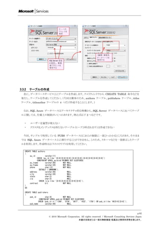 3.3.2   テーブルの作成
   次に、データベースサービス上にテーブルを作成します。クエリウィンドウから CREATE TABLE 命令などを
 発行し、テーブルを作成してください。（今回は簡単のため、authors テーブル、publishers テーブル、titles
 テーブル、titleauthor テーブルの 4 つだけ作成することにします。）


   なお、SQL Azure データベースはアーキテクチャ的な特徴から、SQL Server データベースに比べてテーブ
 ルに関しては、仕様上の制限がいくつかあります。例えば以下 2 つなどです。


   ・     ユーザー定義型が使えない
   ・     クラスタ化インデックスを持たないテーブル（ヒープと呼ばれます）は作成できない


   今回、サンプルで利用している PUBS データベースはこれらの制限に一部ひっかかるところがあり、そのまま
 では SQL Azure データベース上に移行することができません。このため、スキーマなどを一部修正したテーブ
 ルを利用します。作成時は以下のスクリプトを利用してください。

    CREATE TABLE authors
    (
         au_id          varchar(11)
                CHECK (au_id like '[0-9][0-9][0-9]-[0-9][0-9]-[0-9][0-9][0-9][0-9]')
                CONSTRAINT UPKCL_auidind PRIMARY KEY CLUSTERED,
         au_lname       varchar(40)       NOT NULL,
         au_fname       varchar(20)       NOT NULL,
         phone          char(12)          NOT NULL
                  DEFAULT ('UNKNOWN'),
         address        varchar(40)           NULL,
         city           varchar(20)           NULL,
         state          char(2)               NULL,
         zip            char(5)               NULL
                  CHECK (zip like '[0-9][0-9][0-9][0-9][0-9]'),
         contract       bit               NOT NULL
    )
    GO

    CREATE TABLE publishers
    (
         pub_id          char(4)           NOT NULL
                   CONSTRAINT UPKCL_pubind PRIMARY KEY CLUSTERED
                  CHECK (pub_id in ('1389', '0736', '0877', '1622', '1756') OR pub_id like '99[0-9][0-9]'),
         pub_name        varchar(40)           NULL,



                                                                                                                 p.62
                            © 2010 Microsoft Corporation. All rights reserved. / Microsoft Consulting Services Japan
                                                       本書の全部または一部の無断複製・転載及び商用利用等を禁じます。
 