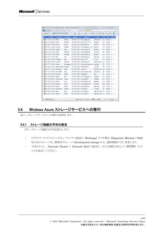 3.4       Windows Azure ストレージサービスへの移行
 次に、ストレージサービスへの移行を説明します。


 3.4.1    ストレージ接続文字列の設定
      まず、ストレージ接続文字列を修正します。


      ・   クラウドサービスプロジェクトの、プロパティ画面の [Settings] タブを開き、Diagnostic Monitor の接続
          先となるストレージを、開発用ストレージ（development storage）から、運用環境の方に変更します。
      ・   下図のように、 [Account Name] と [Account Key] を設定し、さらに接続方法として HTTPS プロト
          コルを設定してください。




                                                                                                          p.65
                     © 2010 Microsoft Corporation. All rights reserved. / Microsoft Consulting Services Japan
                                                本書の全部または一部の無断複製・転載及び商用利用等を禁じます。
 