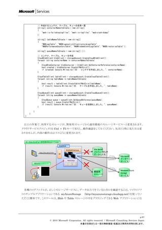 // 作成するコンテナ、テーブル、キューの名称一覧
              string[] containerNamesToCreate = new string[]
              {
                  "wad-iis-failedreqlogfiles", "wad-iis-logfiles", "wad-crash-dumps"
              };

              string[] tableNamesToCreate = new string[]
              {
                  "WADLogsTable", "WADDiagnosticInfrastructureLogsTable",
                  "WADPerformanceCountersTable", "WADWindowsEventLogsTable", "WADDirectoriesTable" };

              string[] queueNamesToCreate = new string[] { };

              // コンテナ、テーブル、キューを作成
              CloudBlobClient blobClient = storageAccount.CreateCloudBlobClient();
              foreach (string containerName in containerNamesToCreate)
              {
                  CloudBlobContainer blobContainer = blobClient.GetContainerReference(containerName);
                  bool created = blobContainer.CreateIfNotExist();
                  if (created) Console.WriteLine("{0} : コンテナを作成しました。", containerName);
              }

              CloudTableClient tableClient = storageAccount.CreateCloudTableClient();
              foreach (string tableName in tableNamesToCreate)
              {
                  bool result = tableClient.CreateTableIfNotExist(tableName);
                  if (result) Console.WriteLine("{0} : テーブルを作成しました。", tableName);
              }

              CloudQueueClient queueClient = storageAccount.CreateCloudQueueClient();
              foreach (string queueName in queueNamesToCreate)
              {
                  CloudQueue queue = queueClient.GetQueueReference(queueName);
                  bool result = queue.CreateIfNotExist();
                  if (result) Console.WriteLine("{0} : キューを初期化しました。", queueName);
              }

          }
      }
  }



 以上の作業で、利用するストレージが、開発用ストレージから運用環境のストレージサービスへと変更されます。
クラウドサービスプロジェクトを Ctrl + F5 キーで実行し、動作確認をしてみてください。先ほどと特に見た目は変
わりませんが、内部の動作は以下のように変更されます。




 各種のログファイルが、正しくストレージサービスに、データ出力できているか否かを確認するには、マイクロソフ
トのサンプルアプリケーションである myAzureStorage                           （http://myazurestorage.cloudapp.net/）を使ってい
ただくと簡単です。このツールは、Blob や Table ストレージの中をブラウジングできる Web アプリケーションにな




                                                                                                              p.67
                         © 2010 Microsoft Corporation. All rights reserved. / Microsoft Consulting Services Japan
                                                    本書の全部または一部の無断複製・転載及び商用利用等を禁じます。
 