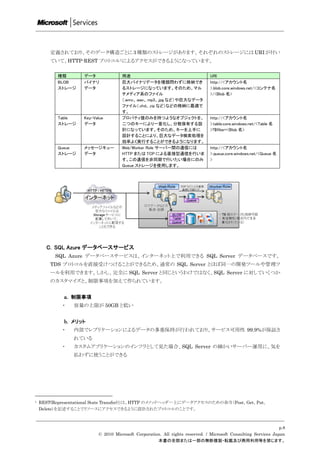 定義されており、そのデータ構造ごとに 3 種類のストレージがあります。それぞれのストレージには URI が付い
        ていて、HTTP-REST プロトコル1によるアクセスができるようになっています。

          種類        データ              用途                                        URI
          BLOB      バイナリ             巨大バイナリデータを種類問わずに格納でき                      http://<アカウント名
          ストレージ     データ              るストレージになっています。そのため、マル                     >.blob.core.windows.net/<コンテナ名
                                     チメディア系のファイル                               >/<Blob 名>
                                     （.wmv、.wav、.mp3、.jpg など）や巨大なデータ
                                     ファイル（.vhd、.zip など）などの格納に最適で
                                     す。
          Table     Key-Value        プロパティ値のみを持つようなオブジェクトを、                    http://<アカウント名
          ストレージ     データ              二つのキーにより一意化し、分散保有する設                      >.table.core.windows.net/<Table 名
                                     計になっています。そのため、キーを上手に                      >?$filter=<Blob 名>
                                     設計することにより、巨大なデータ検索処理を
                                     効率よく実行することができるようになります。
          Queue     メッセージキュー         Web/Worker Role サーバー間の通信には                http://<アカウント名
          ストレージ     データ              HTTP または TCP による直接型通信を行いま                 >.queue.core.windows.net/<Queue 名
                                     す。この通信を非同期で行いたい場合にのみ                      >
                                     Queue ストレージを使用します。




      C. SQL Azure データベースサービス
         SQL Azure データベースサービスは、インターネット上で利用できる SQL Server データベースです。
        TDS プロトコルを直接受けつけることができるため、通常の SQL Server とほぼ同一の開発ツールや管理ツ
        ールを利用できます。しかし、完全に SQL Server と同じというわけではなく、SQL Server に対していくつか
        のカスタマイズと、制限事項を加えて作られています。


             a. 制限事項
            ・   容量の上限が 50GB と低い


             b. メリット
            ・   内部でレプリケーションによるデータの多重保持が行われており、サービス可用性 99.9%が保証さ
                れている
            ・   カスタムアプリケーションのインフラとして見た場合、SQL Server の細かいサーバー運用に、気を
                払わずに使うことができる




1   REST(Representational State Transfer)とは、HTTP のメソッドヘッダー上にデータアクセスのための命令（Post、Get、Put、
    Delete）を記述することでリソースにアクセスできるように設計されたプロトコルのことです。



                                                                                                                p.8
                          © 2010 Microsoft Corporation. All rights reserved. / Microsoft Consulting Services Japan
                                                     本書の全部または一部の無断複製・転載及び商用利用等を禁じます。
 