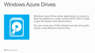 Windows Azure Storage