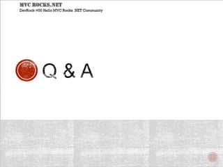 Windows Azure Storage – Architecture View