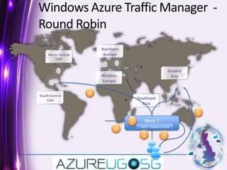 Windows Azure Traffic Manager  - Round RobinNorthern EuropeNorth Central USAEastern AsiaWestern Europe 6South Central USASoutheast Asia5Next ?Last = West Europe2Last = Eastern Asia413
