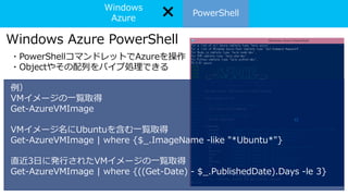 まずはWindows Azureの無料評価版に登録！
 