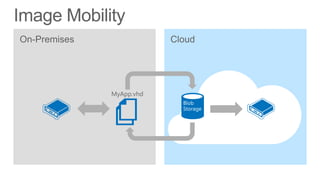 # Data
VM Size          CPU Cores   Memory        Bandwidth
                                                            Disks

Extra Small      Shared      768 MB        5 (Mbps)         1

Small            1           1.75 GB       100 (Mbps)       2

Medium           2           3.5 GB        200 (Mbps)       4

Large            4           7 GB          400 (Mbps)       8

Extra Large      8           14 GB         800 (Mbps)       16

              Each Persistent Data Disk Can be up to 1 TB
 