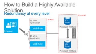 To achieve 99.95 you must use availability sets!
 