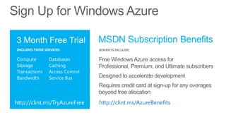 http://aka.ms/TryAzure   http://aka.ms/AzureBenefits
 