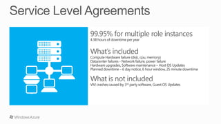 Windows Azure Virtual Machines | PPTX