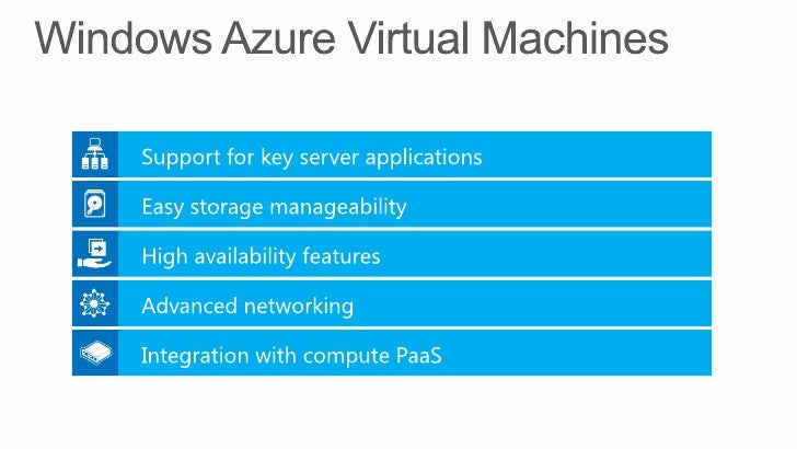Windows Azure Virtual Machines