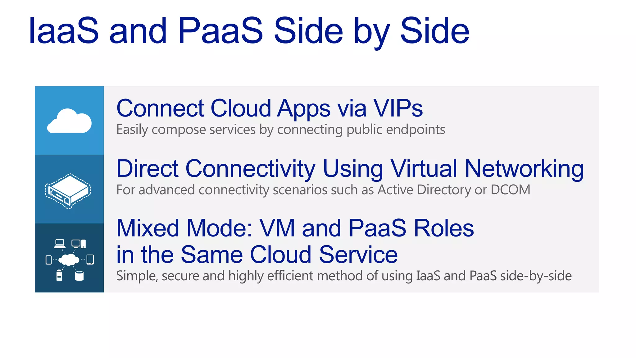 Easily compose services by connecting public endpoints
For advanced connectivity scenarios such as Active Directory or DCOM
