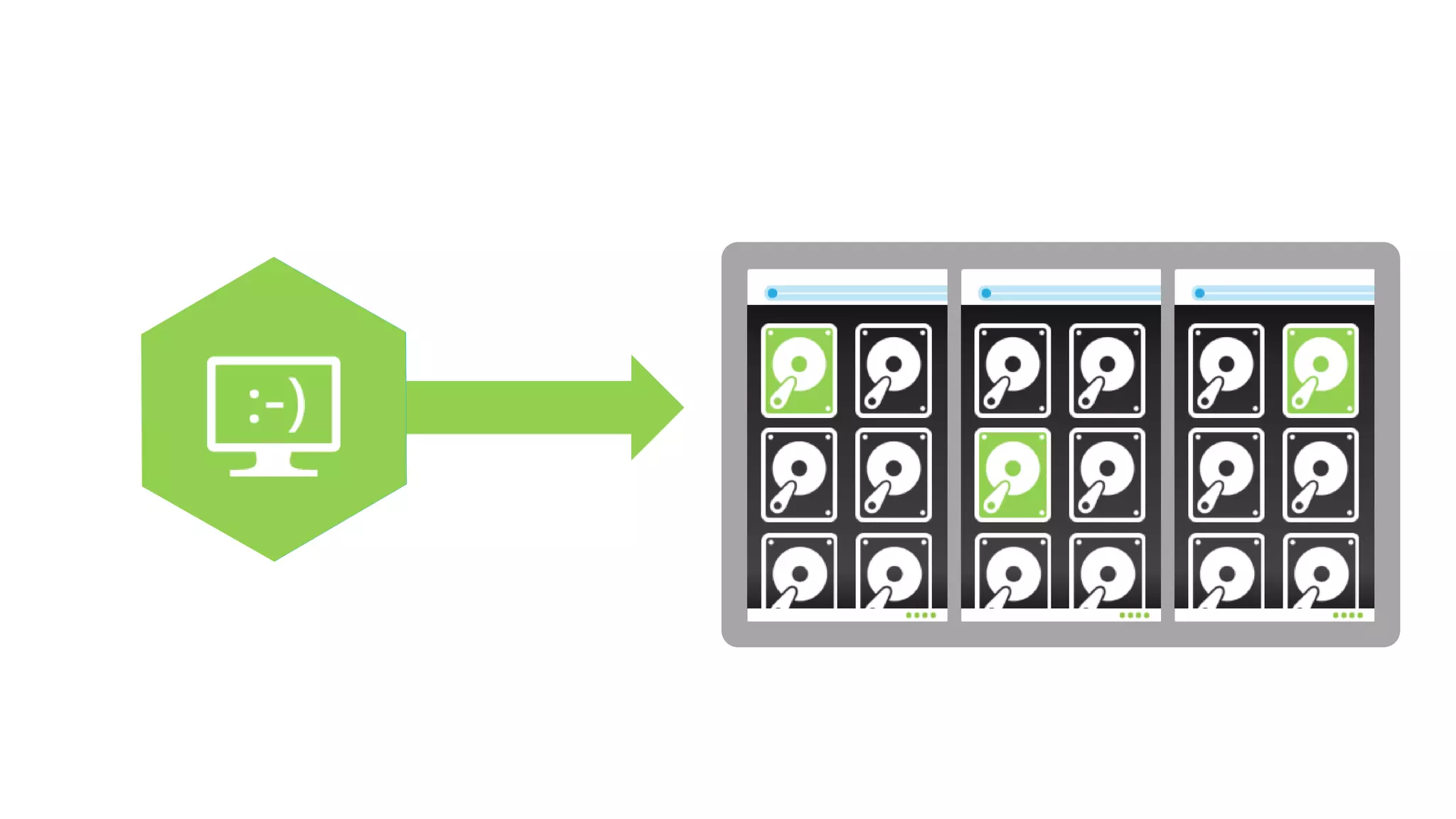 VM with persistent drive
                       Windows Azure Storage