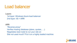 Load balancer
Layers
1st layer: Windows Azure load balancer
2nd layer: IIS + ARR
ARR
“Reverse proxy”
Verifies hosting data...