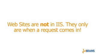 Web Sites are not in IIS. They only
are when a request comes in!

 