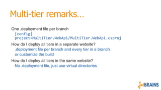 Multi-tier remarks…
One .deployment file per branch
[config]
project=MultiTier.WebApi/MultiTier.WebApi.csproj
How do I dep...