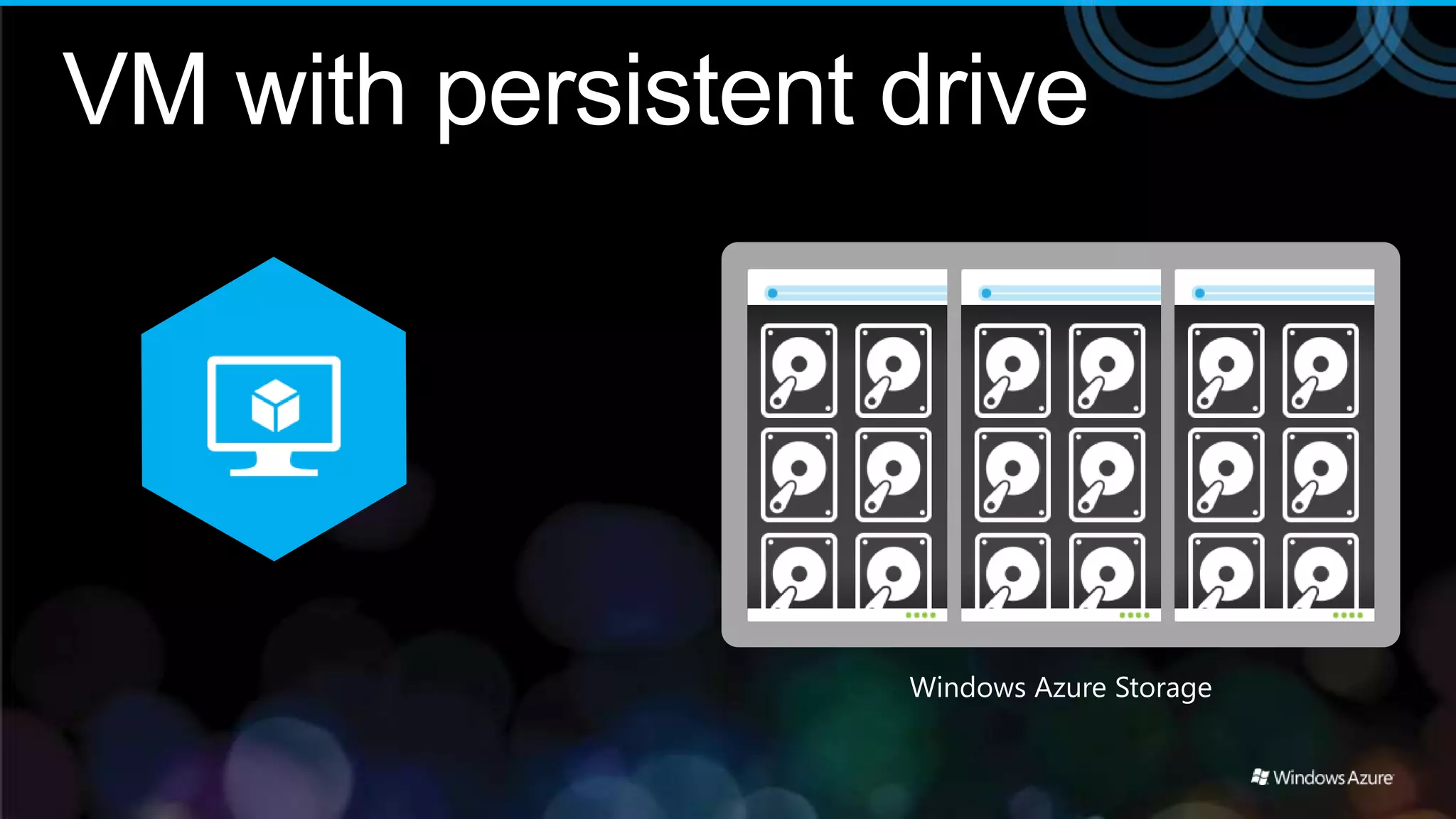 VM with persistent drive




                   Windows Azure Storage
 