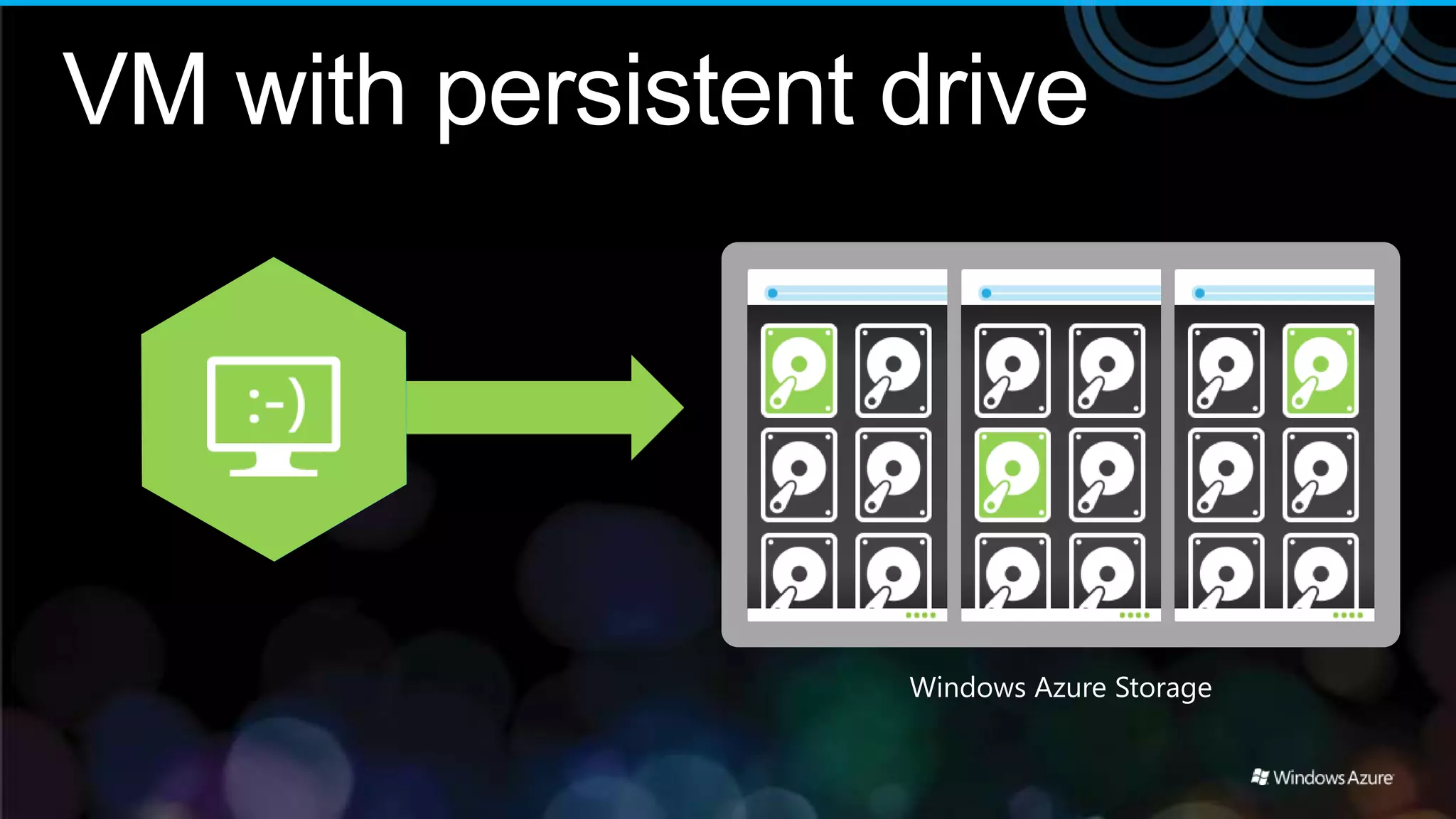 VM with persistent drive




                   Windows Azure Storage
 