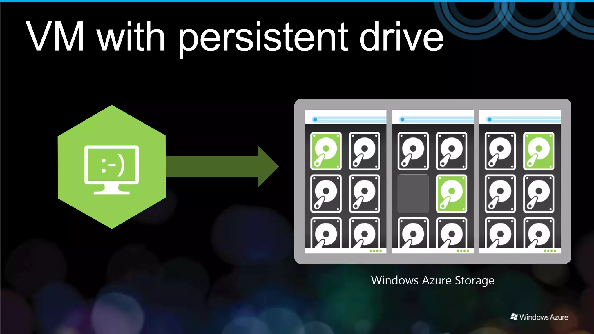 VM with persistent drive




                   Windows Azure Storage
 