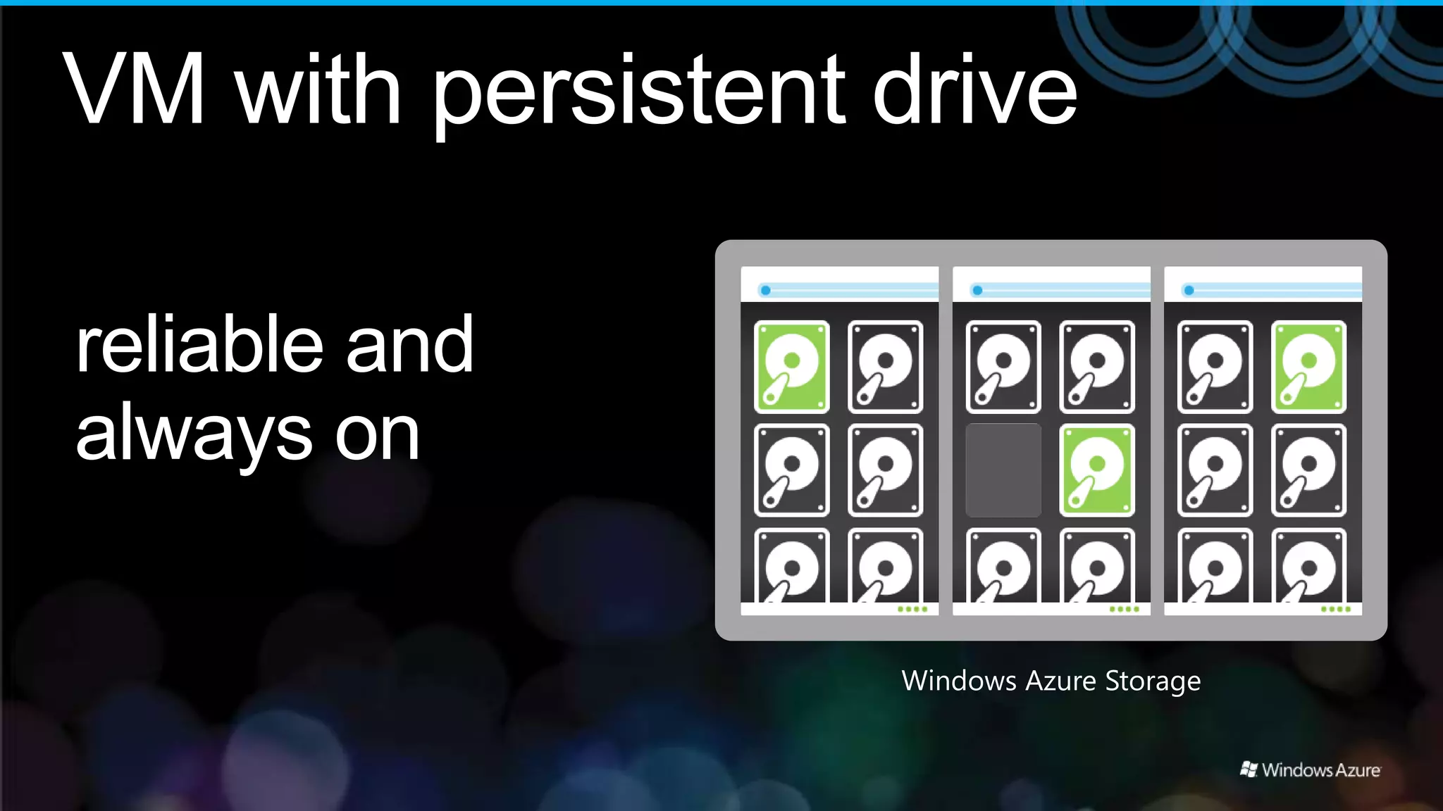 VM with persistent drive

reliable and
always on

                   Windows Azure Storage
 