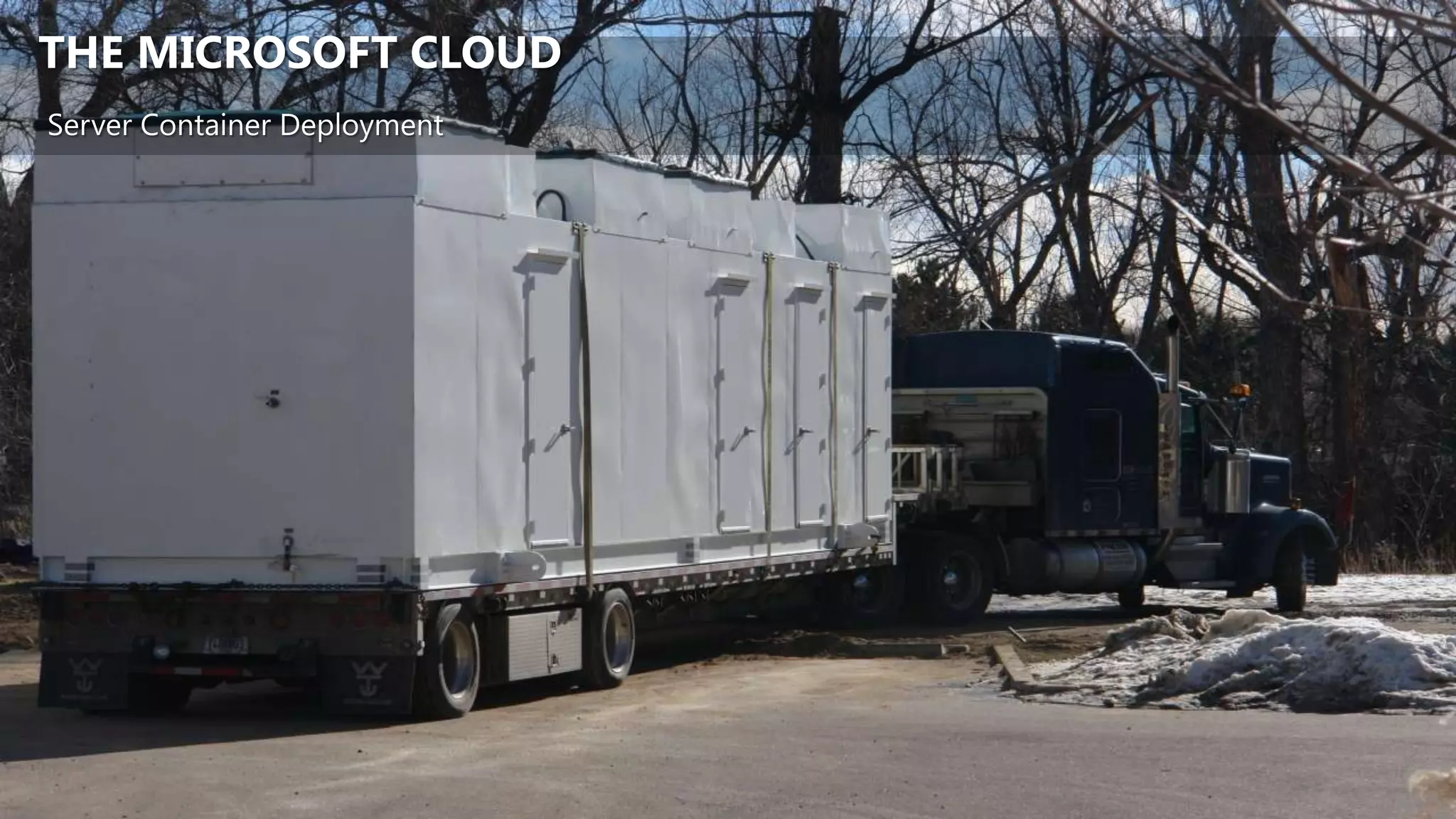 THE MICROSOFT CLOUD
Server Container Deployment
 