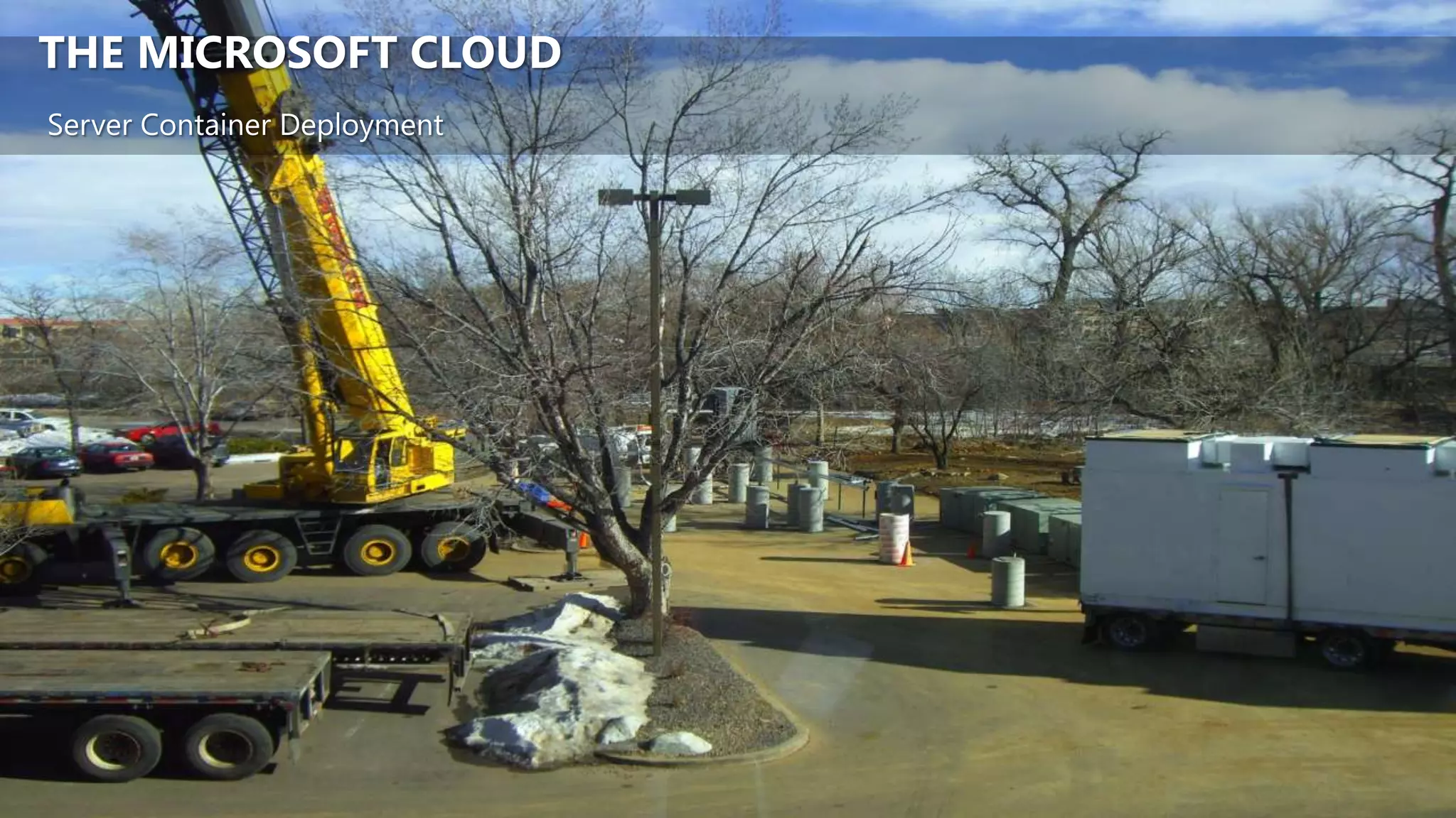 THE MICROSOFT CLOUD
Server Container Deployment
 