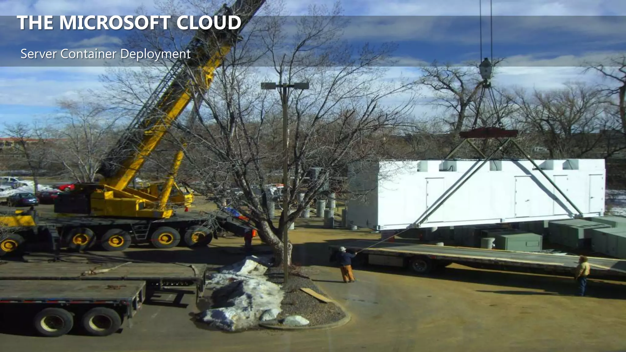 THE MICROSOFT CLOUD
Server Container Deployment
 