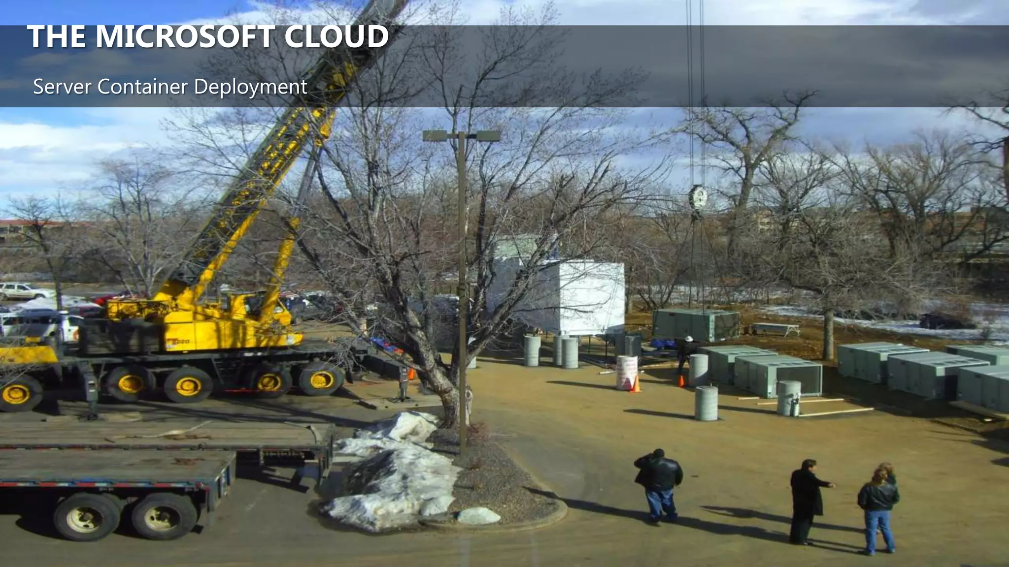 THE MICROSOFT CLOUD
Server Container Deployment
 