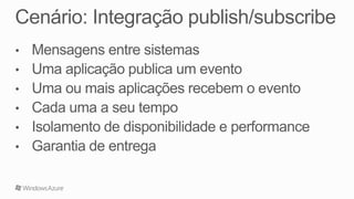 Windows Azure: Recursos e Serviços Disponíveis