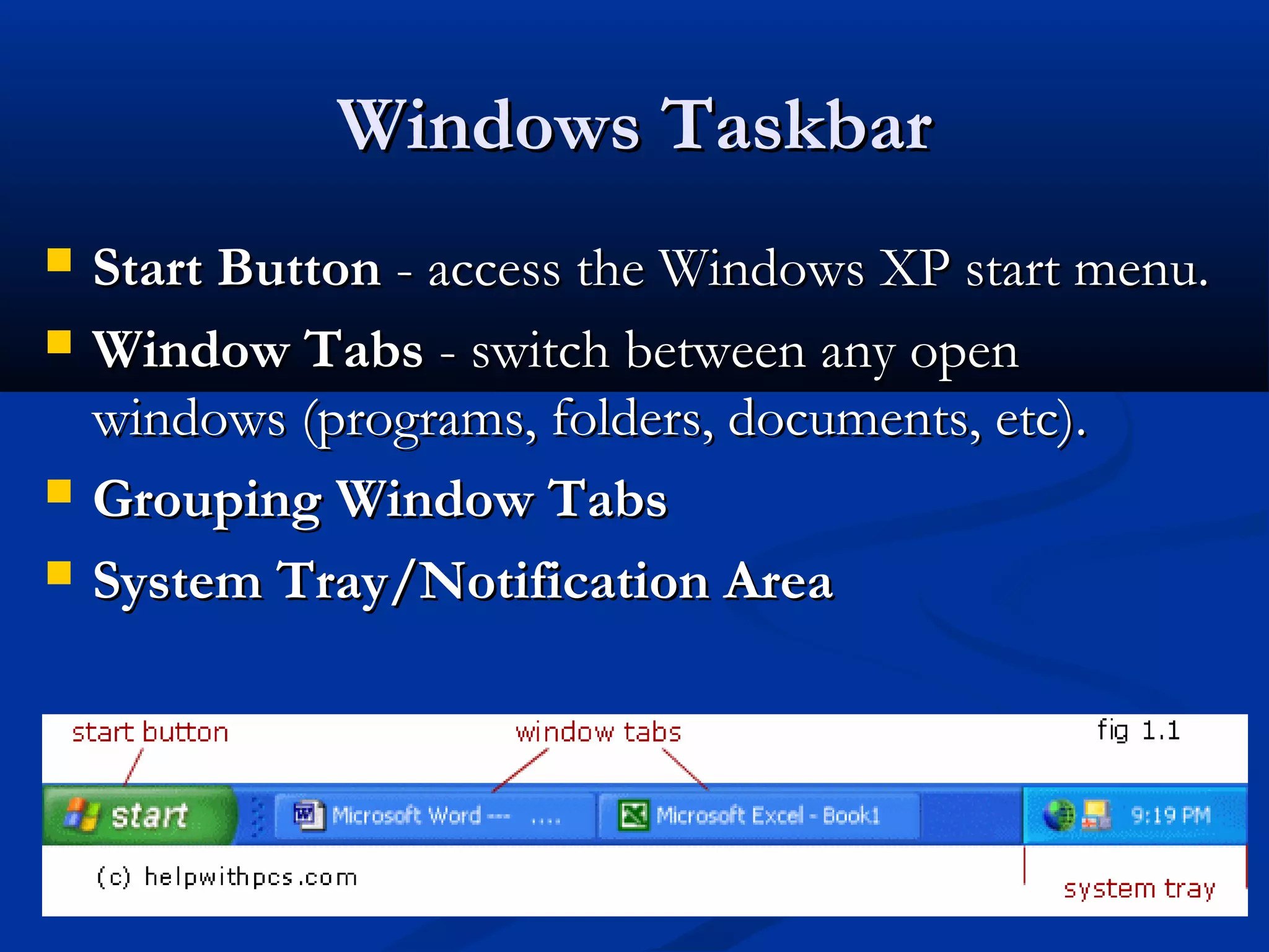 Windows TaskbarWindows Taskbar
 Start ButtonStart Button - access the Windows XP start menu.- access the Windows XP start menu.
 Window TabsWindow Tabs - switch between any open- switch between any open
windows (programs, folders, documents, etc).windows (programs, folders, documents, etc).
 Grouping Window TabsGrouping Window Tabs
 System Tray/Notification AreaSystem Tray/Notification Area
 