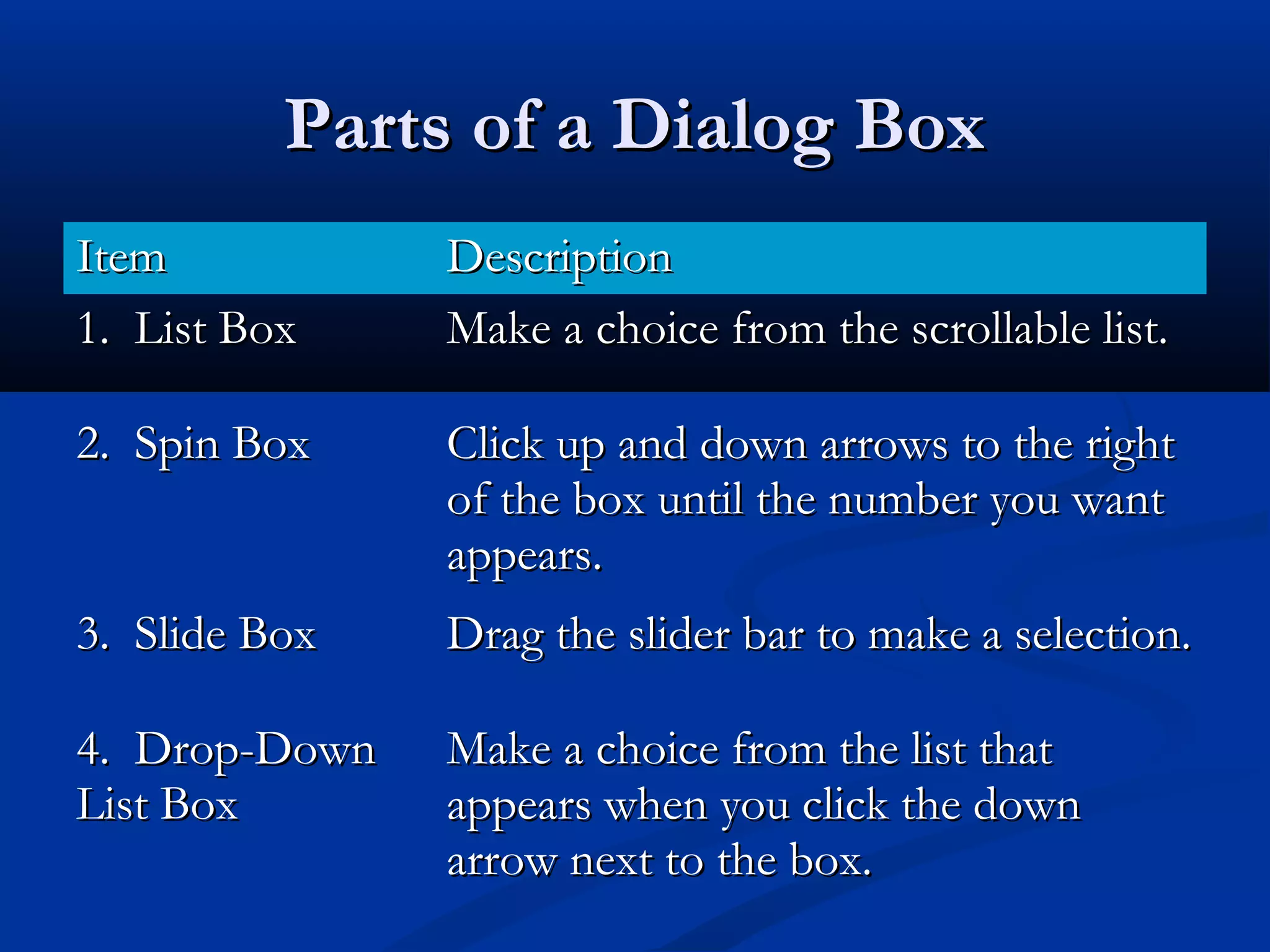 Parts of a Dialog BoxParts of a Dialog Box
ItemItem DescriptionDescription
1. List Box1. List Box Make a choice from the scrollable list.Make a choice from the scrollable list.
2. Spin Box2. Spin Box Click up and down arrows to the rightClick up and down arrows to the right
of the box until the number you wantof the box until the number you want
appears.appears.
3. Slide Box3. Slide Box Drag the slider bar to make a selection.Drag the slider bar to make a selection.
4. Drop-Down4. Drop-Down
List BoxList Box
Make a choice from the list thatMake a choice from the list that
appears when you click the downappears when you click the down
arrow next to the box.arrow next to the box.
 
