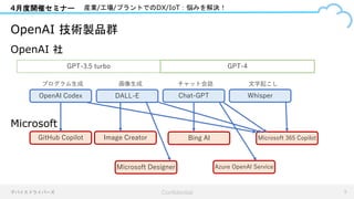 Windows ChatGPT Bing AI.pptx