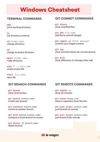 GIT COMMIT COMMANDS
git status
show modified files
git add file_name
add file to commit (stage)
git commit -m “enter message”
commit your staged content
git log
show commit history for current branch
git diff
show difference of changes after add
GIT BRANCH COMMANDS
git branch
show all branches
git branch branch_name
create new branch
git checkout branch_name
switch to another branch
git diff master_branch_name
compare current branch to master
git branch -D branch_name
delete branch
GIT REMOTE COMMANDS
git remote -v
show all remotes
git clone https_link
clone a repository from the link
git push origin branch_name
push branch to remote
git pull origin branch_name
pull branch from remote
TERMINAL COMMANDS
pwd
print working directory
ls
list directory contents
cd folder_name
change directory
cd ..
change to parent directory
mkdir folder_name
make directory
echo ‘’ >> file_name
create empty file
start file_name
open file
Windows Cheatsheet
 